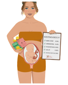 Financiën bij zwangerschap & kinderen, een volledige gids